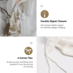 Product details with double zipper closure and 4 corner ties on a white background