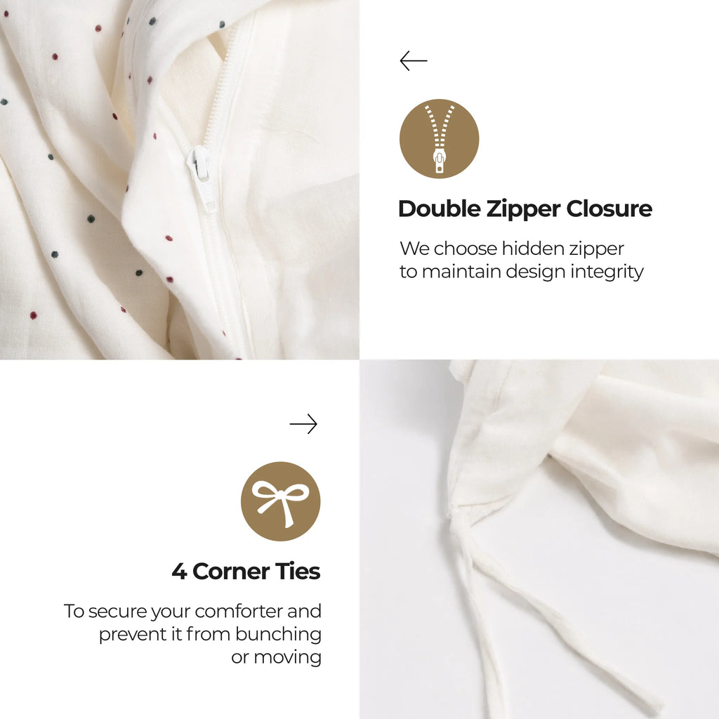 Product details of a comforter with double zipper closure and 4 corner ties on a white background.