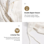 Product details of a comforter with double zipper closure and 4 corner ties on a white background.