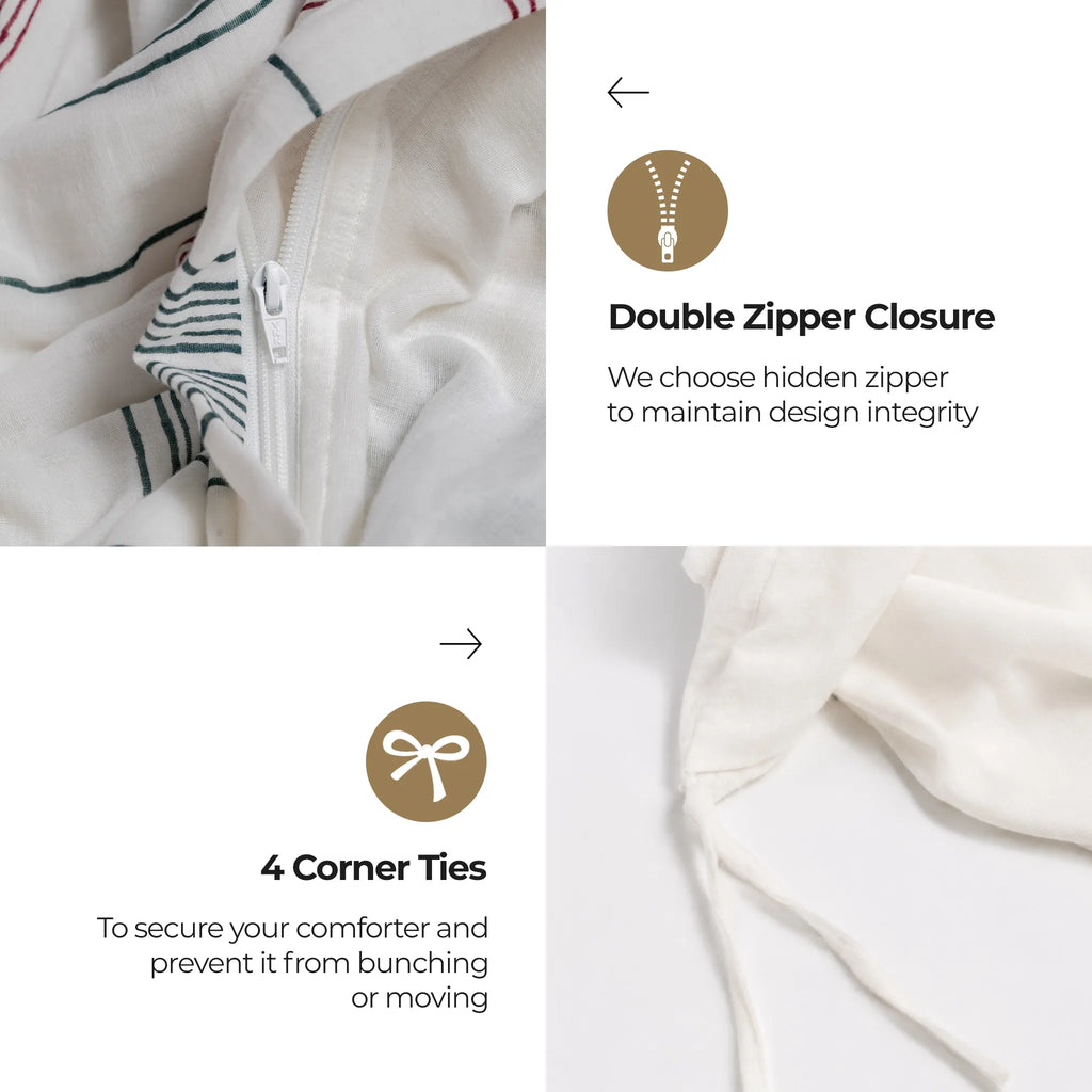 Product image with double zipper closure and 4 corner ties features.