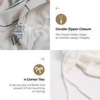 Product image with double zipper closure and 4 corner ties features.