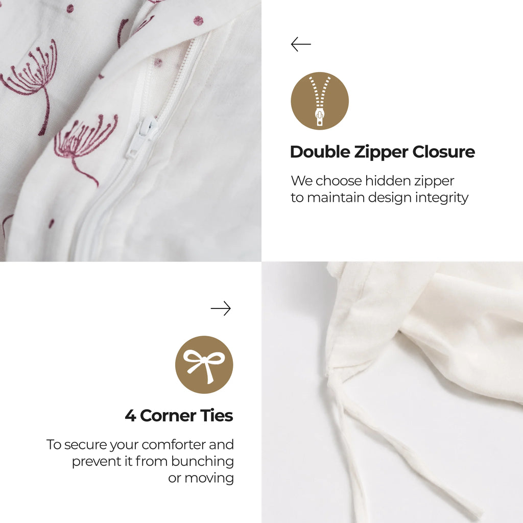 Dandellions Block Print Cotton Duvet Cover Set