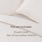 Text overlay on a blurred image of a duvet cover and pillow shams.