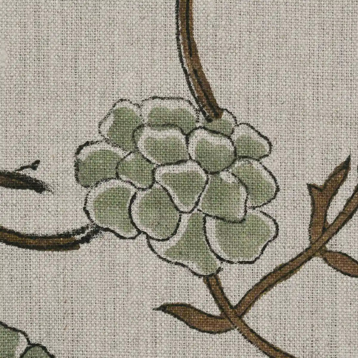 Edward Indian Hand Block Print Linen Fabric Swatch Sage Green Linen Fabric